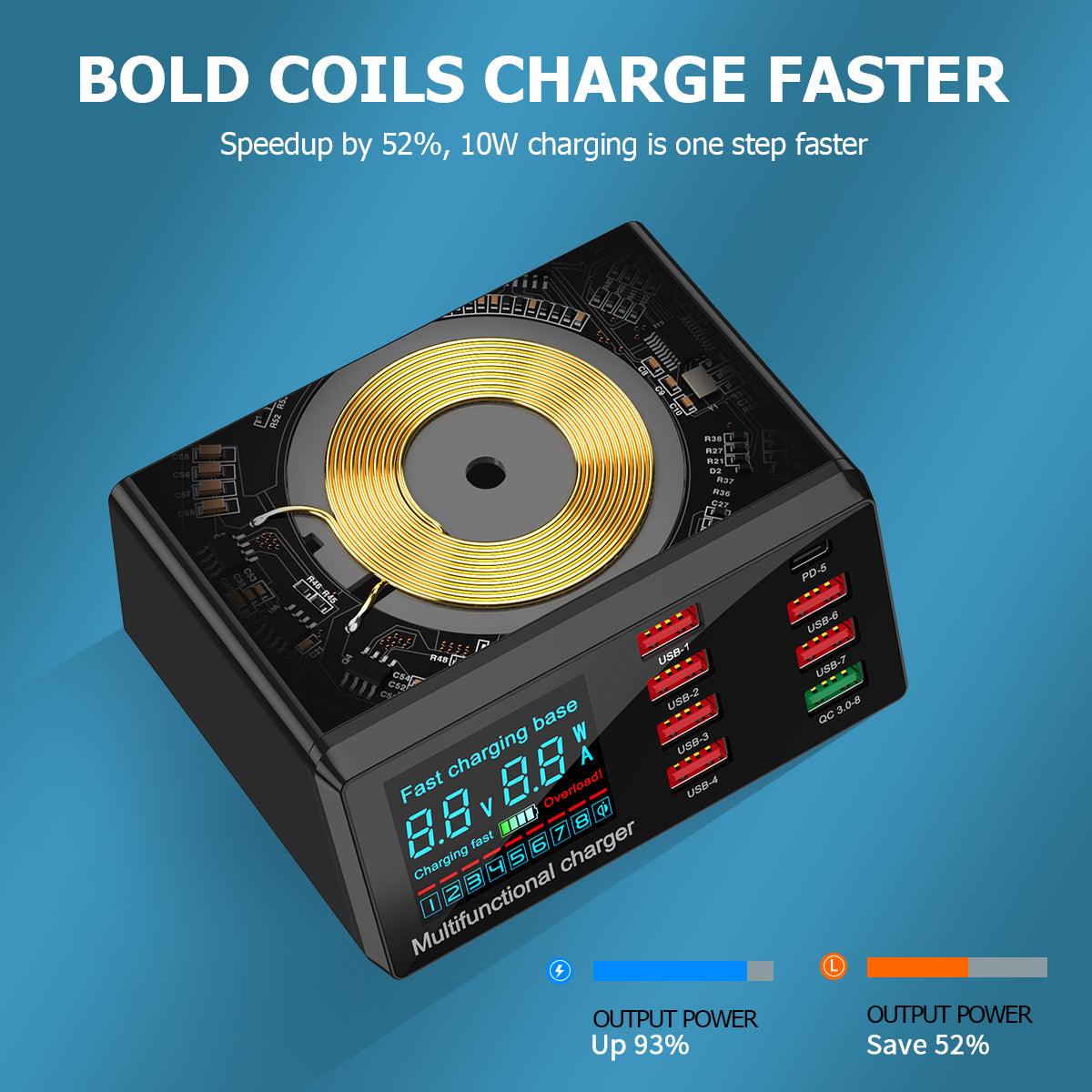 100W Multi USB Charger Hub PD Quick Charge 3.0 Qi Wireless Charger 8 USB Ports - RFinder Android Radio